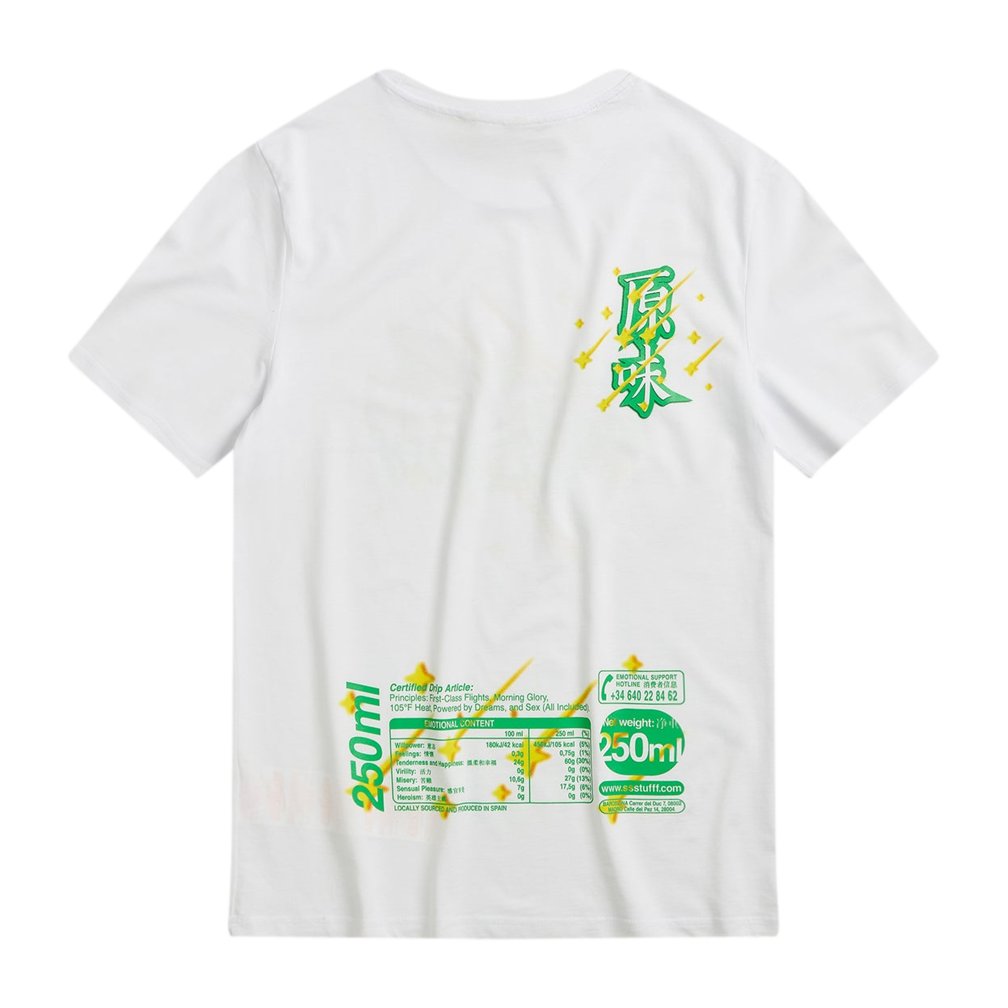 Best Tea Tee